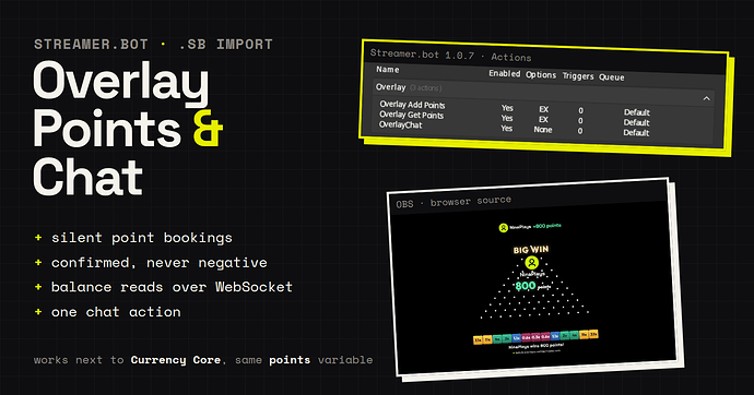 overlay-points-and-chat